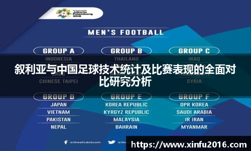 NG相信品牌的力量官网叙利亚与中国足球技术统计及比赛表现的全面对比研究分析