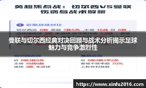 NG相信品牌的力量官网曼联与切尔西经典对决回顾与战术分析揭示足球魅力与竞争激烈性